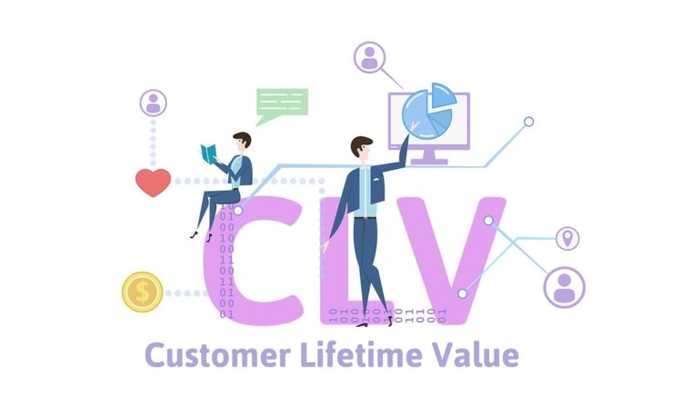 CLV 12 WHAT IS CUSTOMER LIFETIME VALUE?
