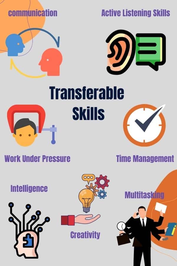 TBS 11 Transferable Business Skills